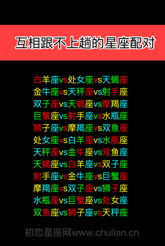 金牛座三与双子巨蟹座配对 金牛座双子座巨蟹座