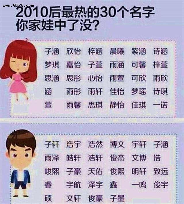 与名字的含义的作文