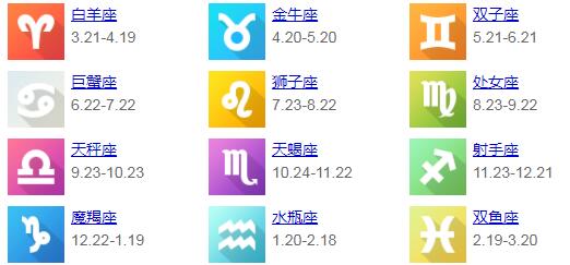 星座月份表 十二星座对应的月份表图
