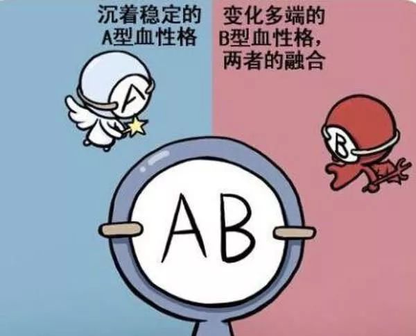 a型血性格特点 a型血性格解析