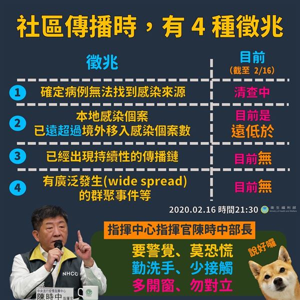 福报来之前的10征兆 什么征兆是福报来了?福报来之前的10征兆