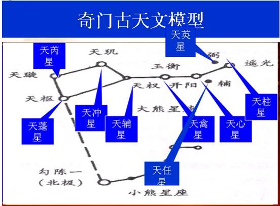 西游记：天蓬元帅是一个什么官？作者创作猪八戒的原型是什么？