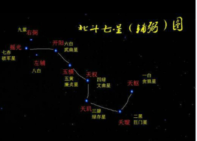 西游记：天蓬元帅是一个什么官？作者创作猪八戒的原型是什么？