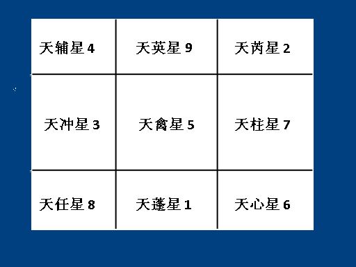 西游记：天蓬元帅是一个什么官？作者创作猪八戒的原型是什么？