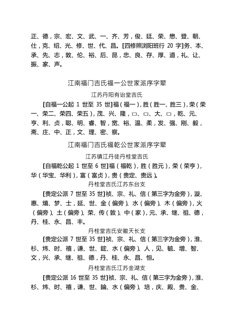 江西省张氏字辈汇总