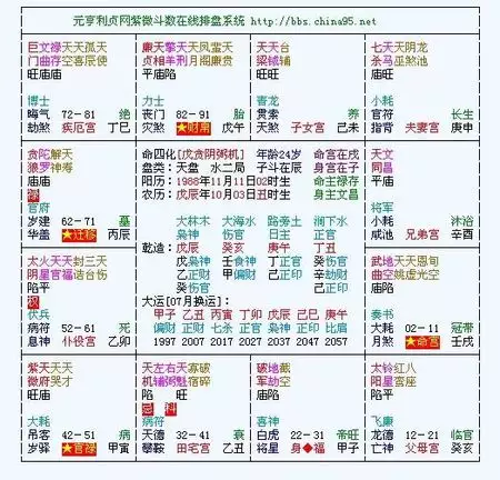 生辰八字相克相冲查询，生辰八字五行查询及相生相克