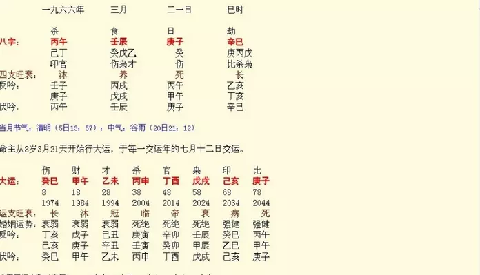 测两个人的八字，免费测两个人的生辰八字合不合