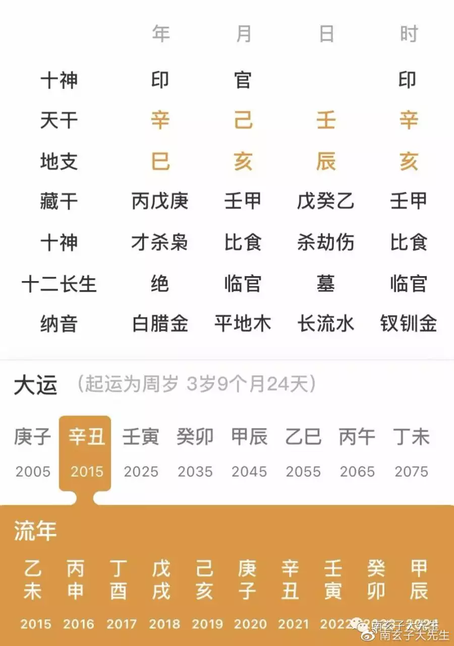 测两个人的八字，免费测两个人的生辰八字合不合