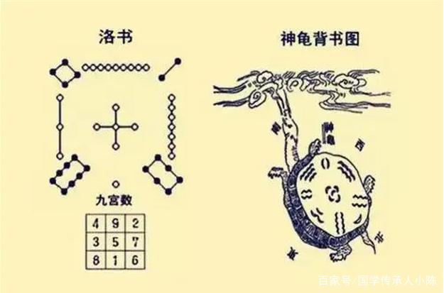 手机号凶吉预测方法解析