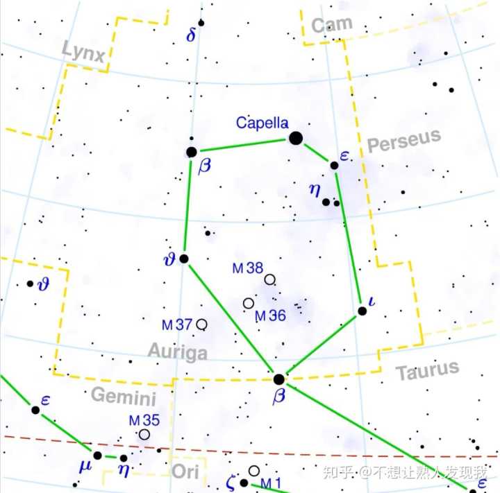 48星区详解