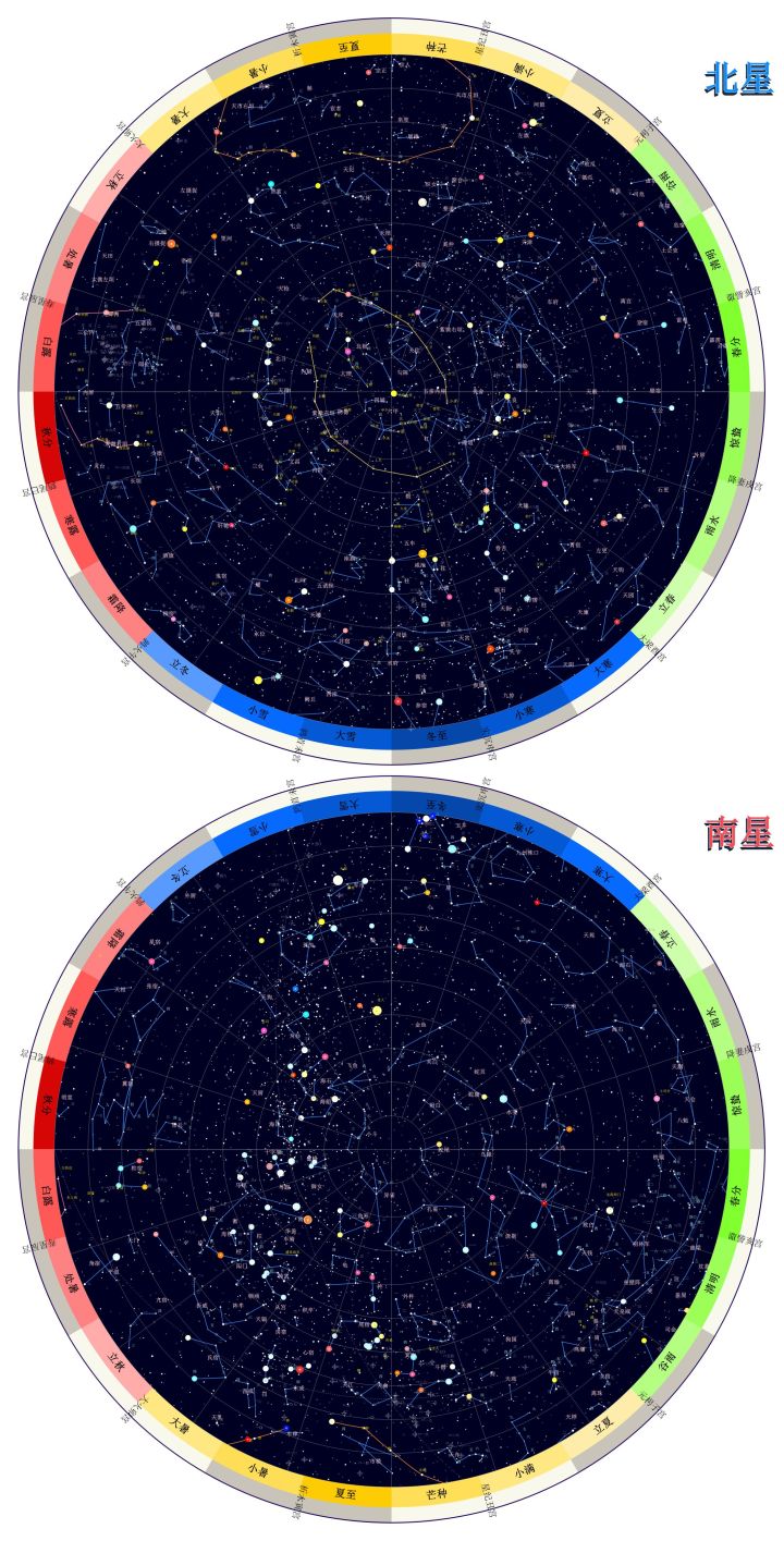 为什么会有星座的说法，中国古代的星座是怎样的？