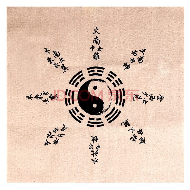 四川广汉三星堆发现阴阳鱼太极图与天象图玉器意义重大