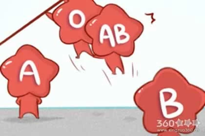 ab型血的性格有着怎样的特点？从多方面来看