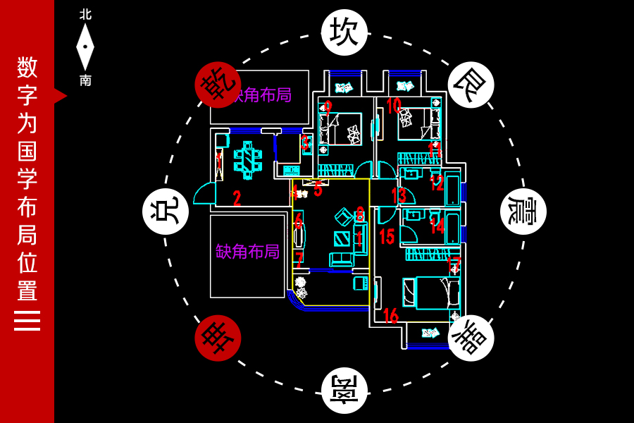 家中出现这些征兆，恭喜你入住到风水宝地！