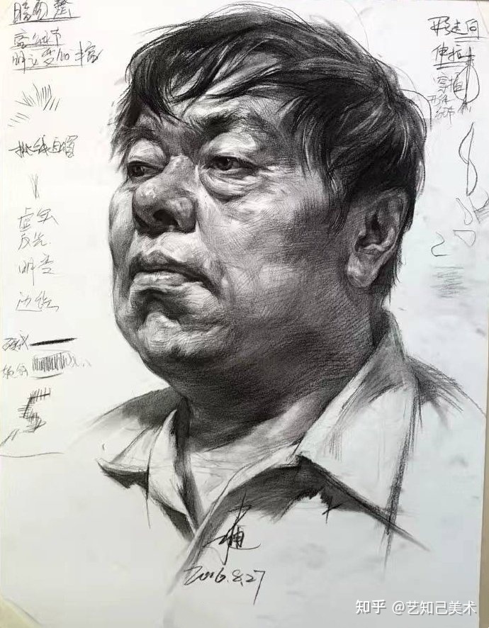 四分之三侧的男性素描头像最全讲解，再也不要说不会画啦！