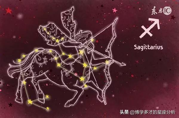 12座星座表图片月份，星座月份表查询