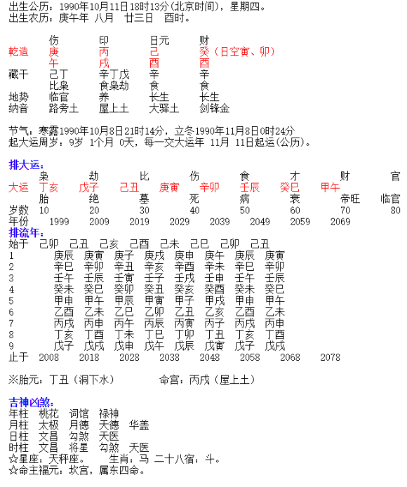 生辰八字解析十恶大败和孤辰寡宿