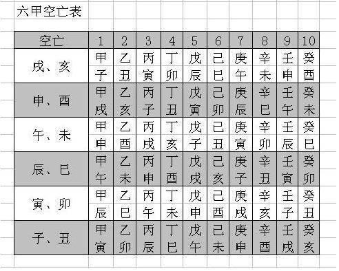 手机号码吉凶预测表（100分大吉手机号码）