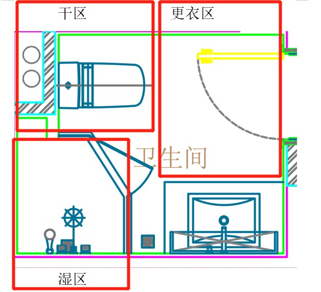 房屋门朝向哪个方向好?套房朝向以哪个为准?