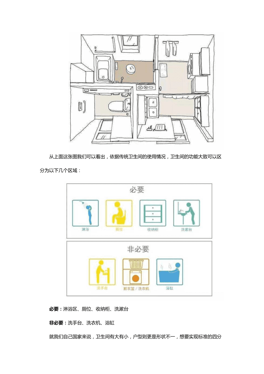 房屋门朝向哪个方向好?套房朝向以哪个为准?