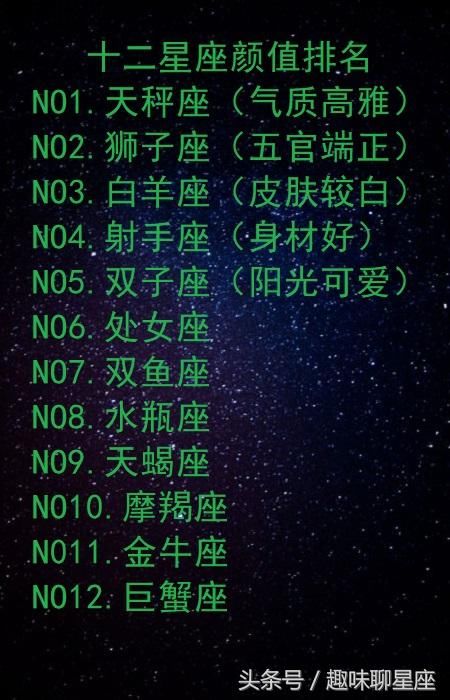 十二星座成绩排名 十二星座谁的学习成绩最好