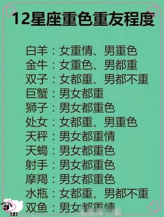 十二星座的最佳配对表，看看你的星座和谁最配