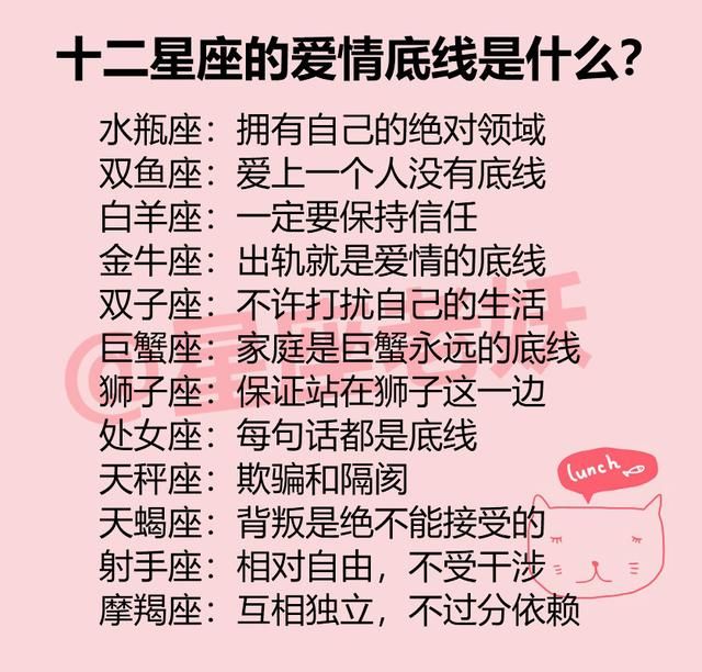 巨蟹座什么表现才是爱你？