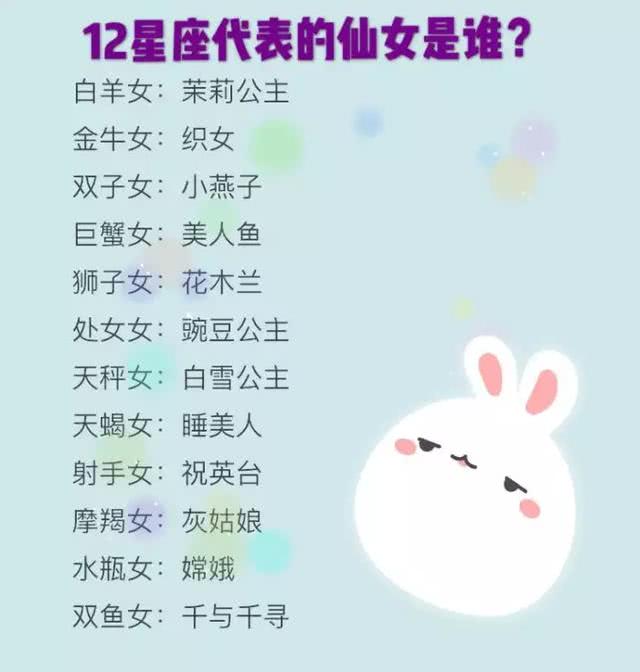 为什么巨蟹座可以做的这么绝情？怎能这么绝情?