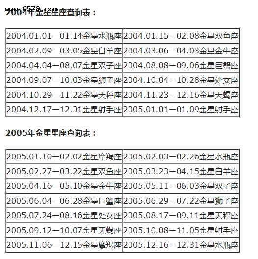 12月17日是什么星座，摩羯座女生性格特点