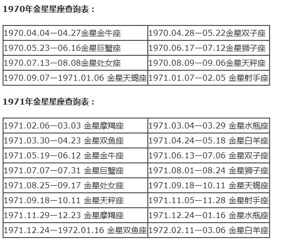 12月17日是什么星座，摩羯座女生性格特点