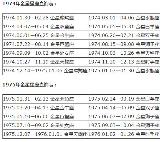 12月17日是什么星座，摩羯座女生性格特点