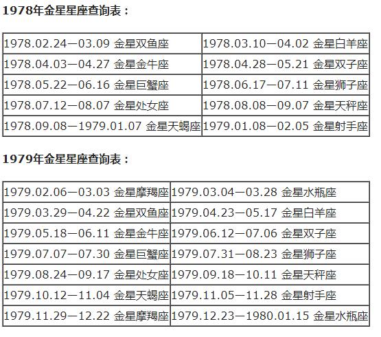 12月17日是什么星座，摩羯座女生性格特点