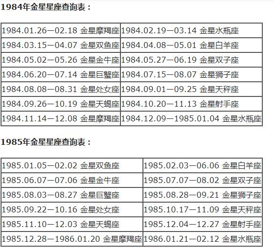 12月17日是什么星座，摩羯座女生性格特点