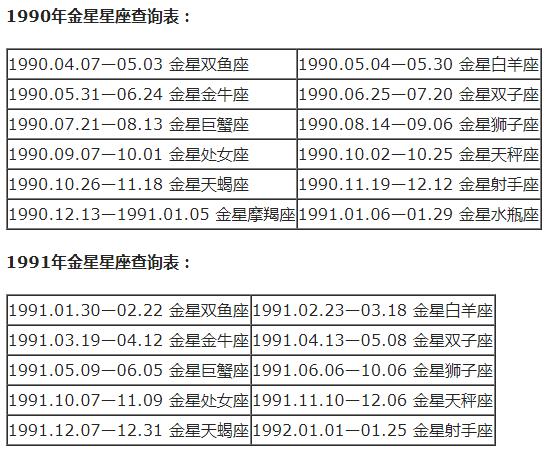 12月17日是什么星座，摩羯座女生性格特点