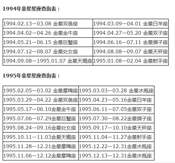 12月17日是什么星座，摩羯座女生性格特点