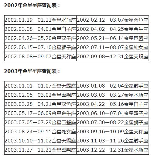 12月17日是什么星座，摩羯座女生性格特点