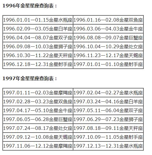 12月17日是什么星座，摩羯座女生性格特点