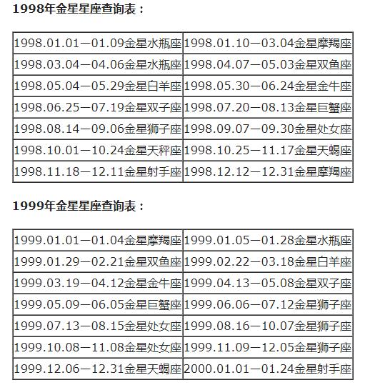 12月17日是什么星座，摩羯座女生性格特点