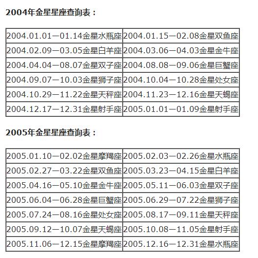 12月17日是什么星座，摩羯座女生性格特点