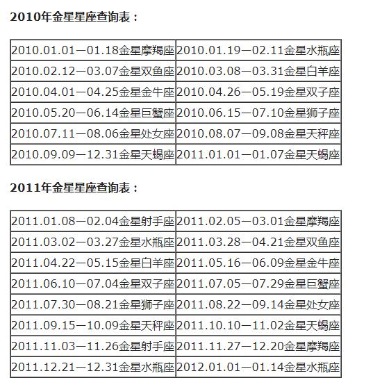 12月17日是什么星座，摩羯座女生性格特点