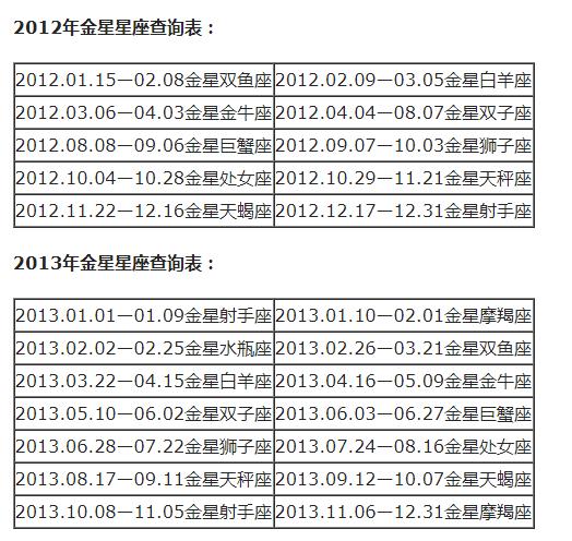 12月17日是什么星座，摩羯座女生性格特点