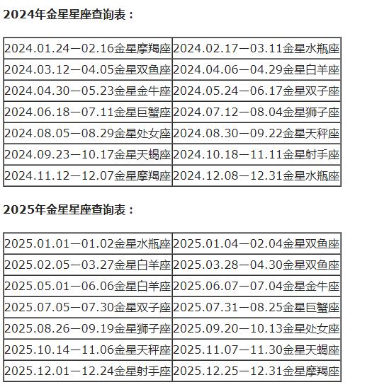 12月17日是什么星座，摩羯座女生性格特点