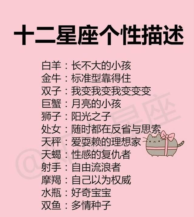 星座对应性格，有科学依据吗？