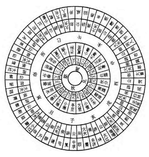 魔羯座在感情方面最擅长什么 摩羯座男生性格特点