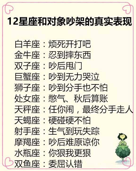 狮子座男性格什么?