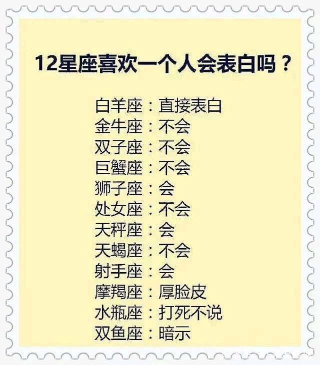 狮子座男性格什么?