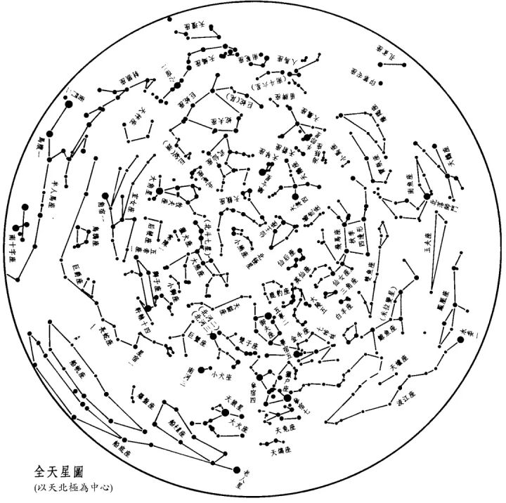 十三星座什么的最讨厌了