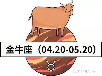 12星座恋爱中，最容易被什么细节打动