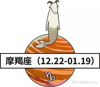 12星座恋爱中，最容易被什么细节打动