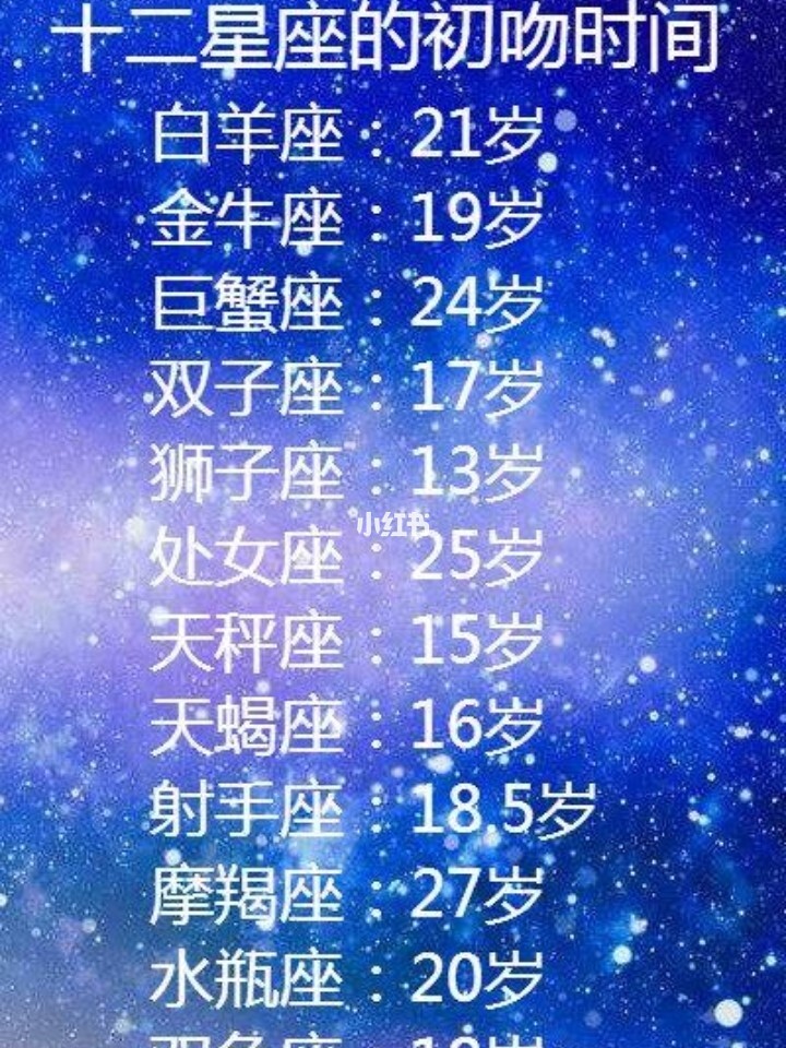 一能毁掉双子座的星座 较管得住双子座的星座